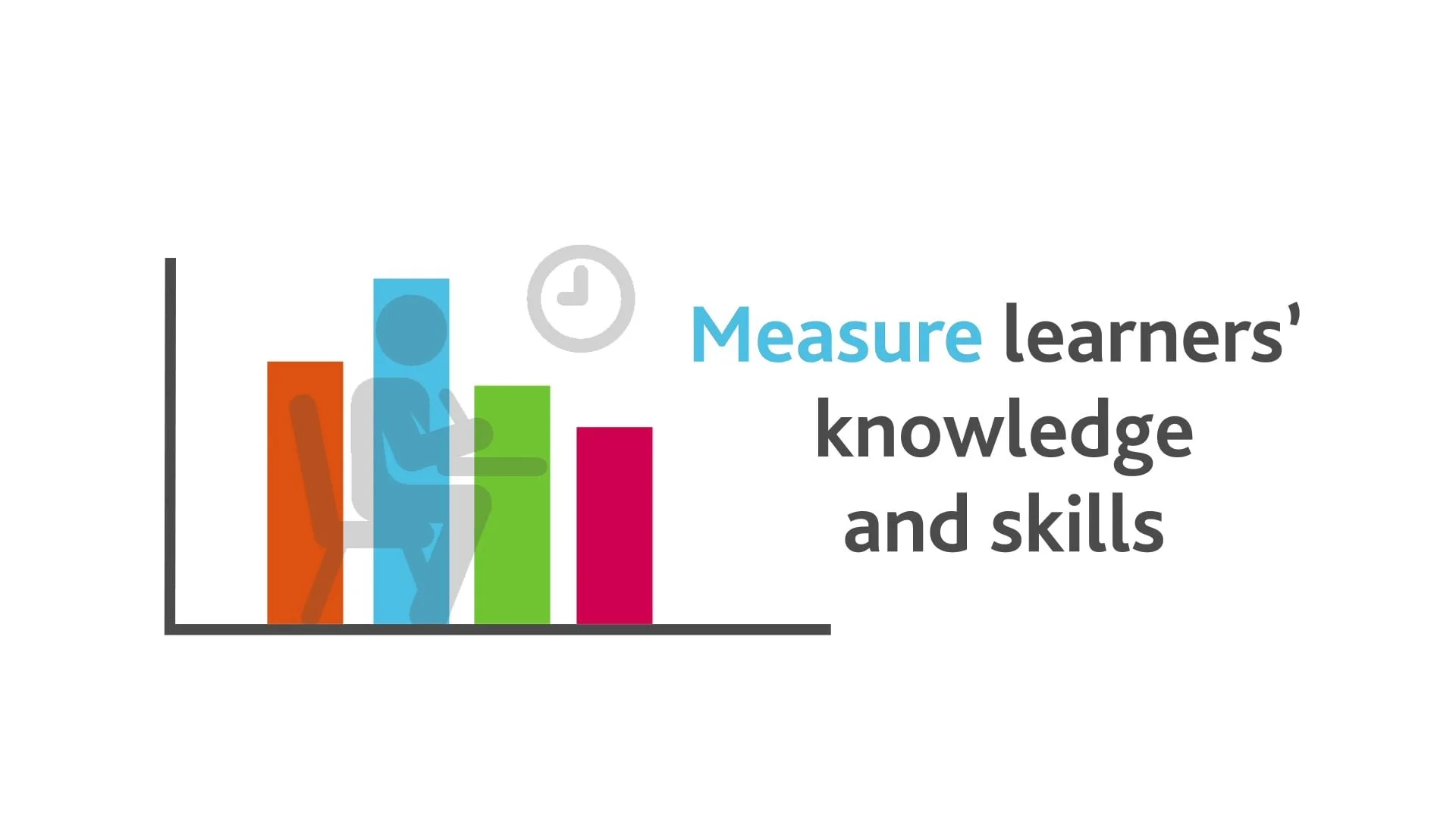 Cambridge University Press & Assessment: Test Maker