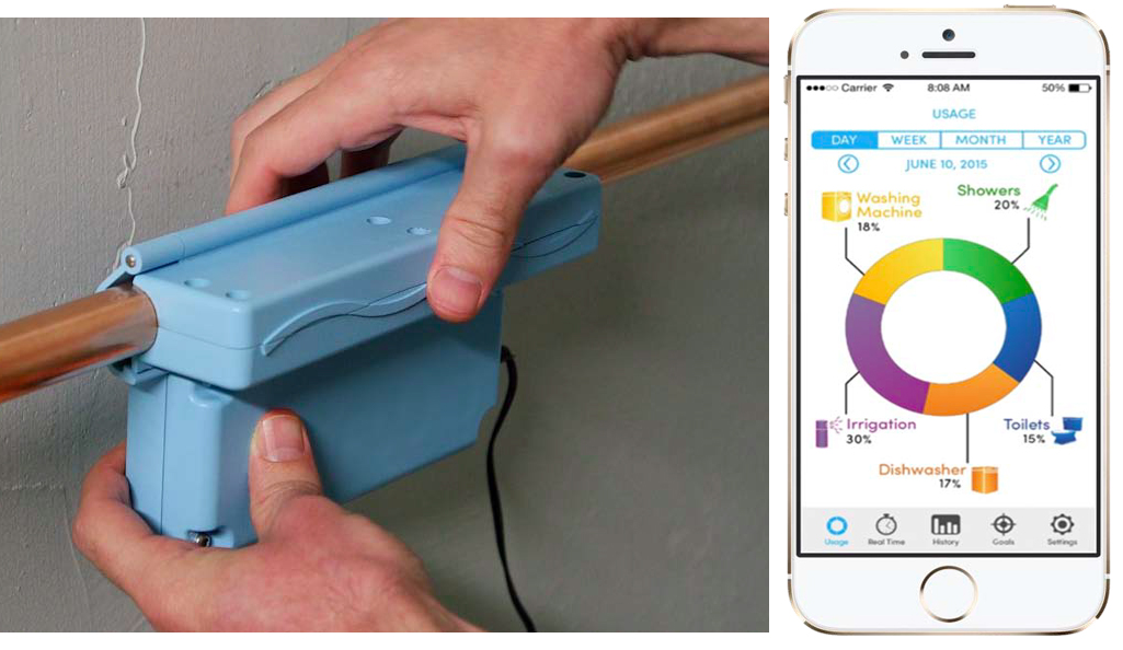 The “Fluid” measures the pressure and the flow of water used in apartments, hotel rooms etc.