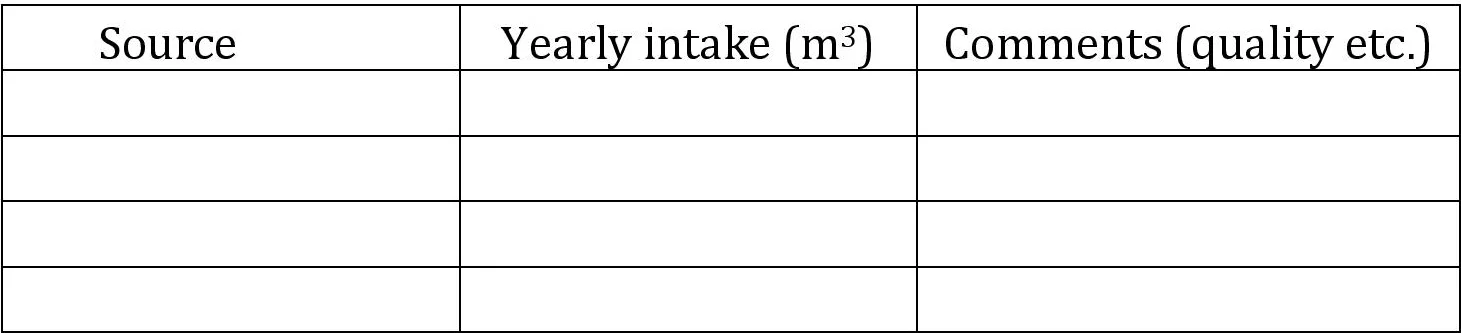 EXC C_water sources-page-001.jpg