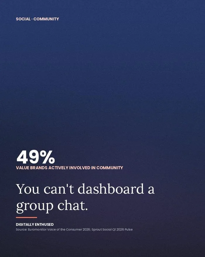The most important conversations about your brand are happening where you can't see them.