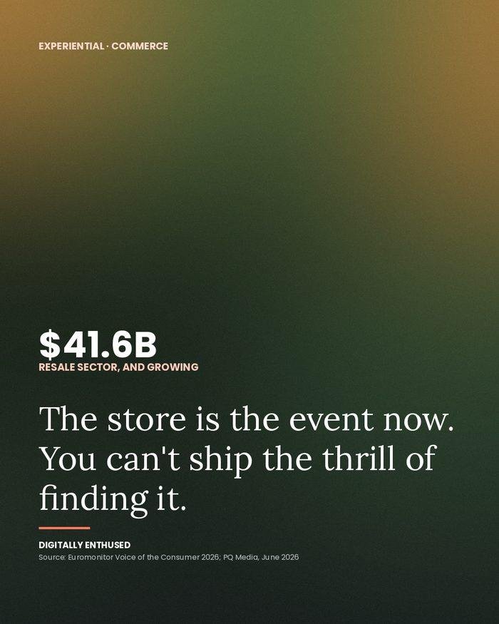 Resale is a $41.6B business and it's turning stores into venues.