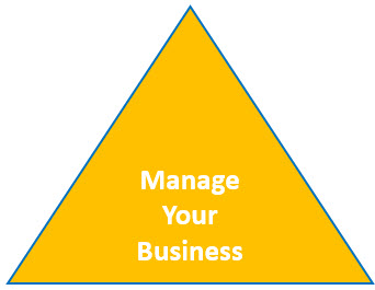 Manage Your Business.jpg