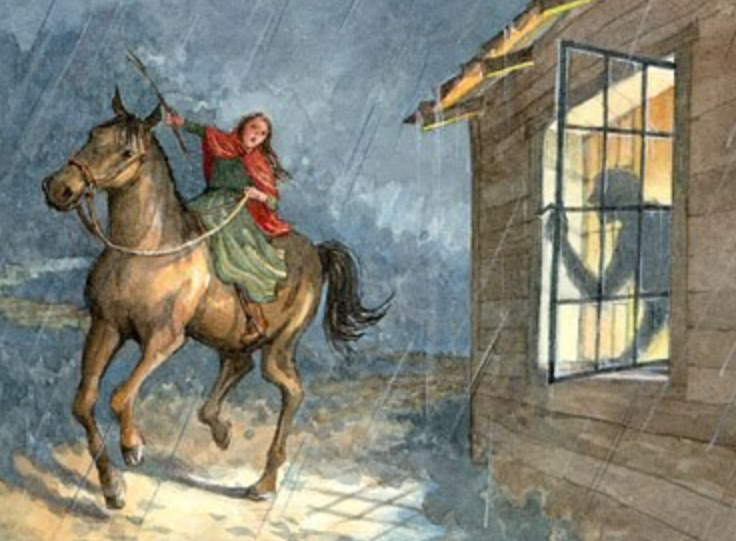 The Midnight Ride of Sybil Ludington