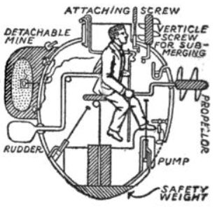 We Should All Be Blown Up Together - Under The Sea with Ezra Lee
