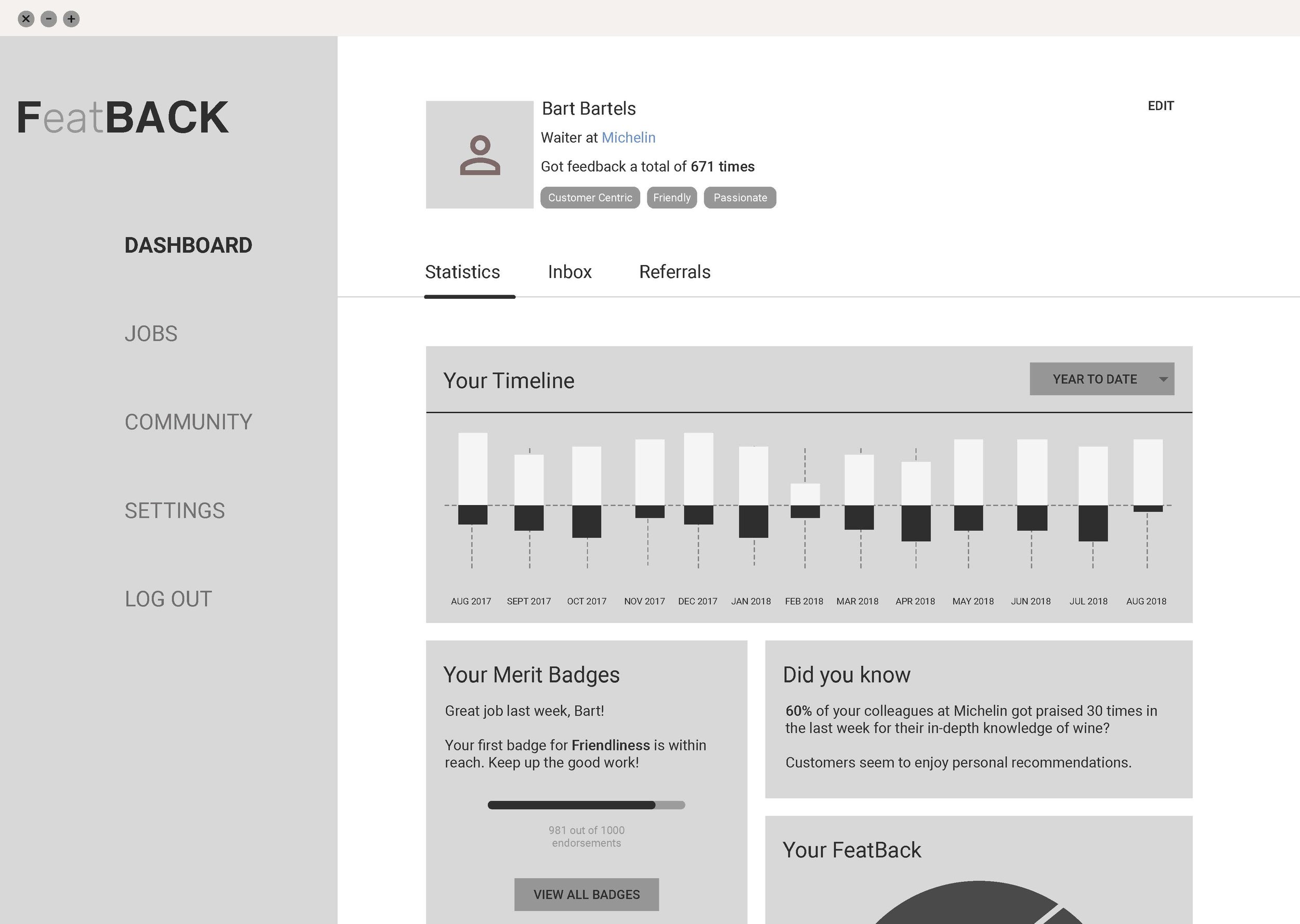Dashboard