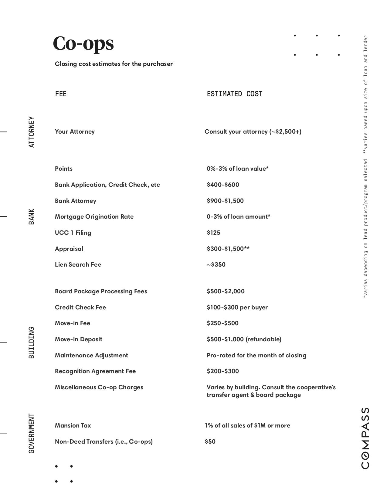 Closing Cost - Coop Purchaser (1).png