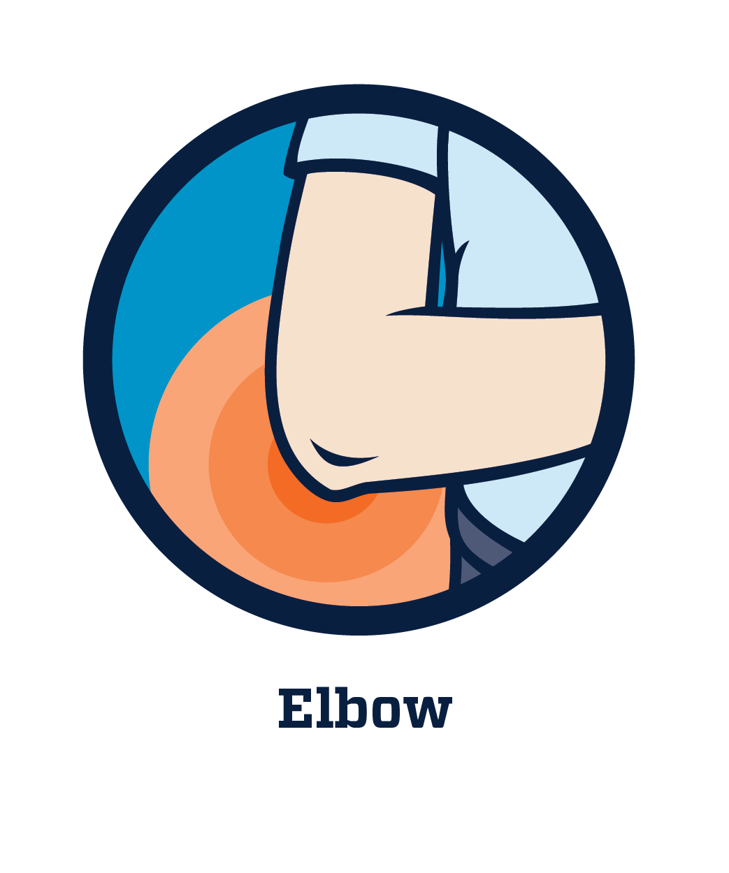  Elbow 