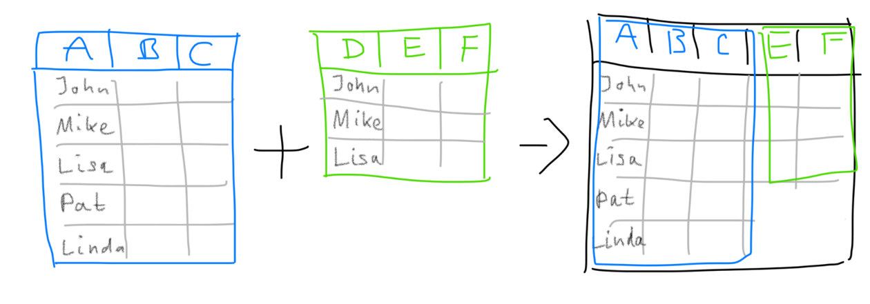join_0.png