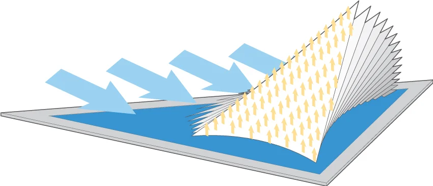 Wind-Diagrma.jpg