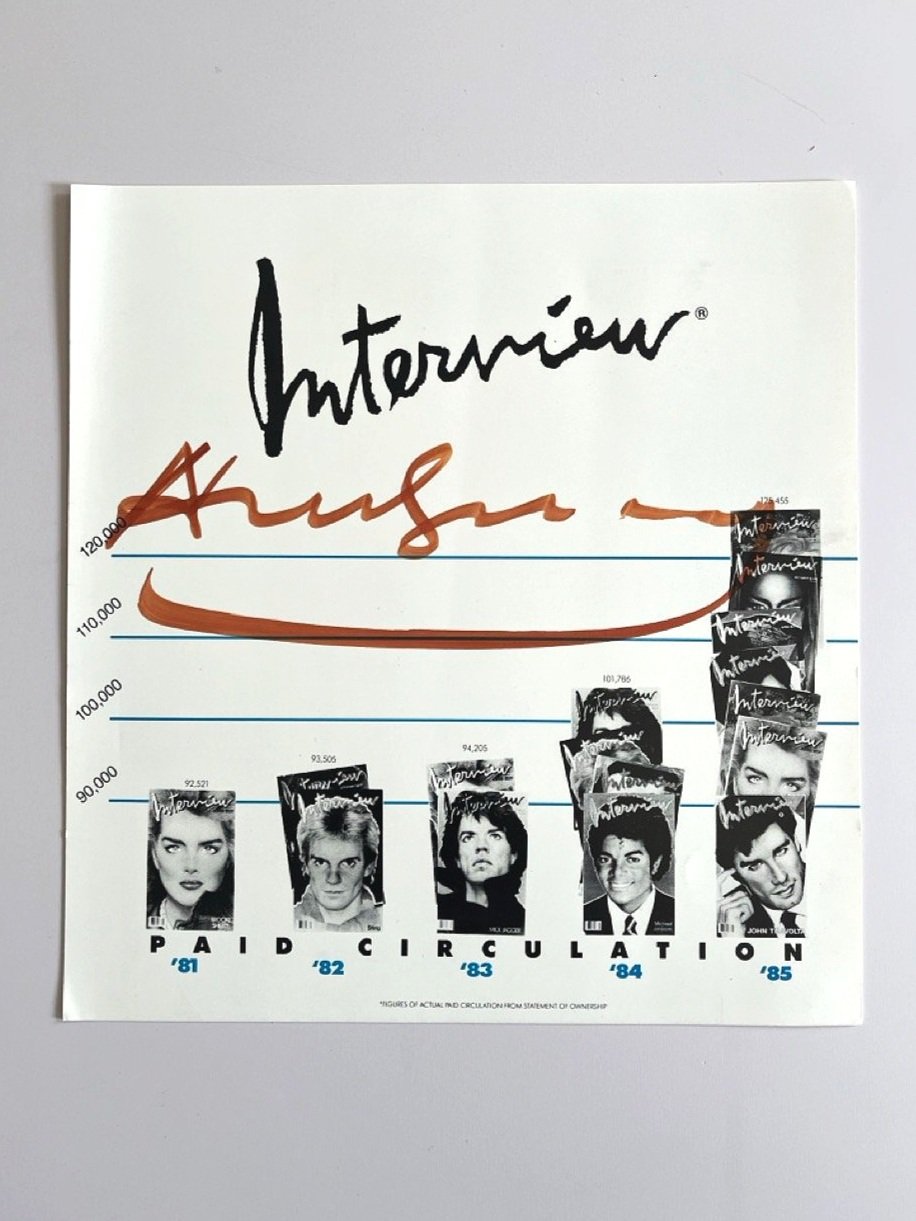 IMG_8763+Large+WARHOL+INTERVIEW.jpg