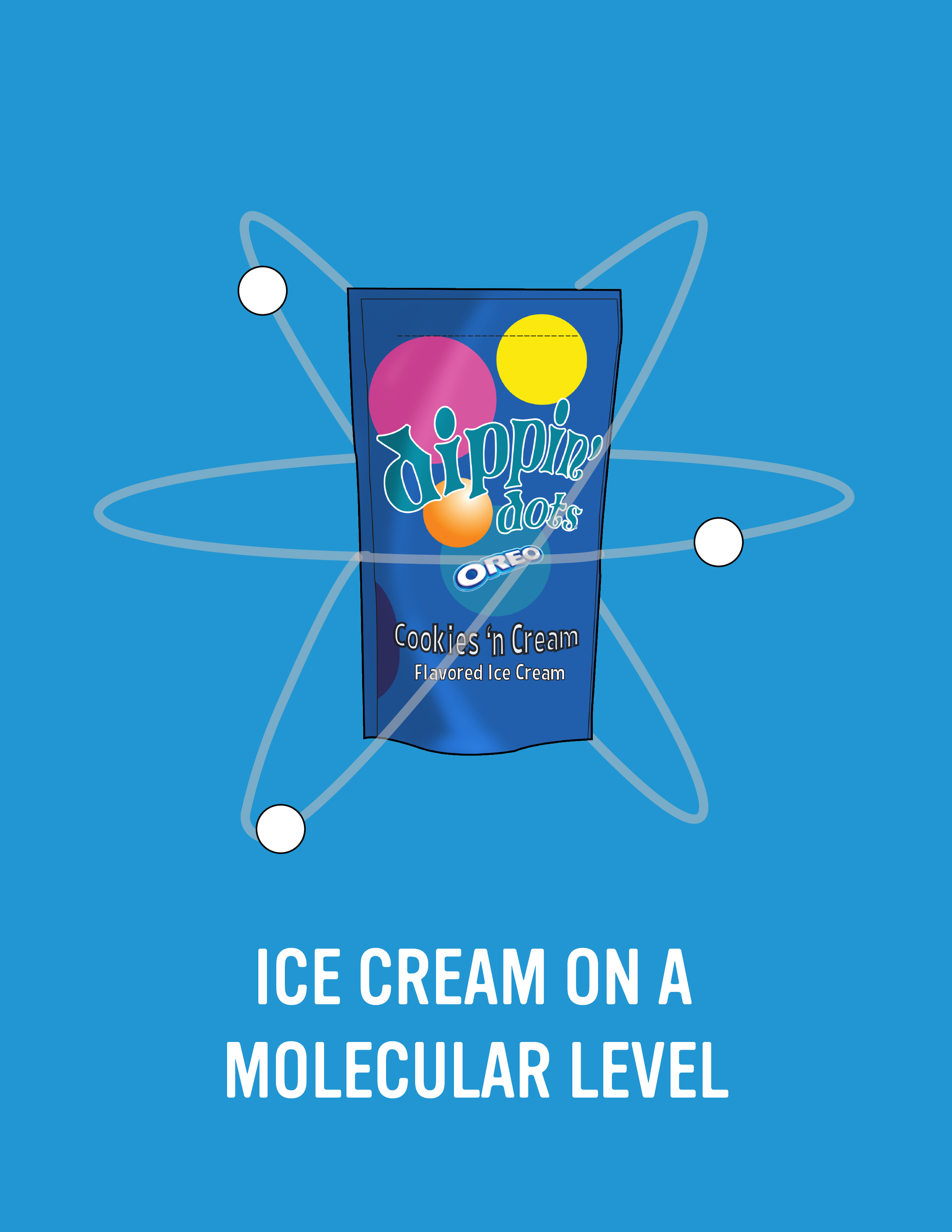 OreoAtoms-01.png