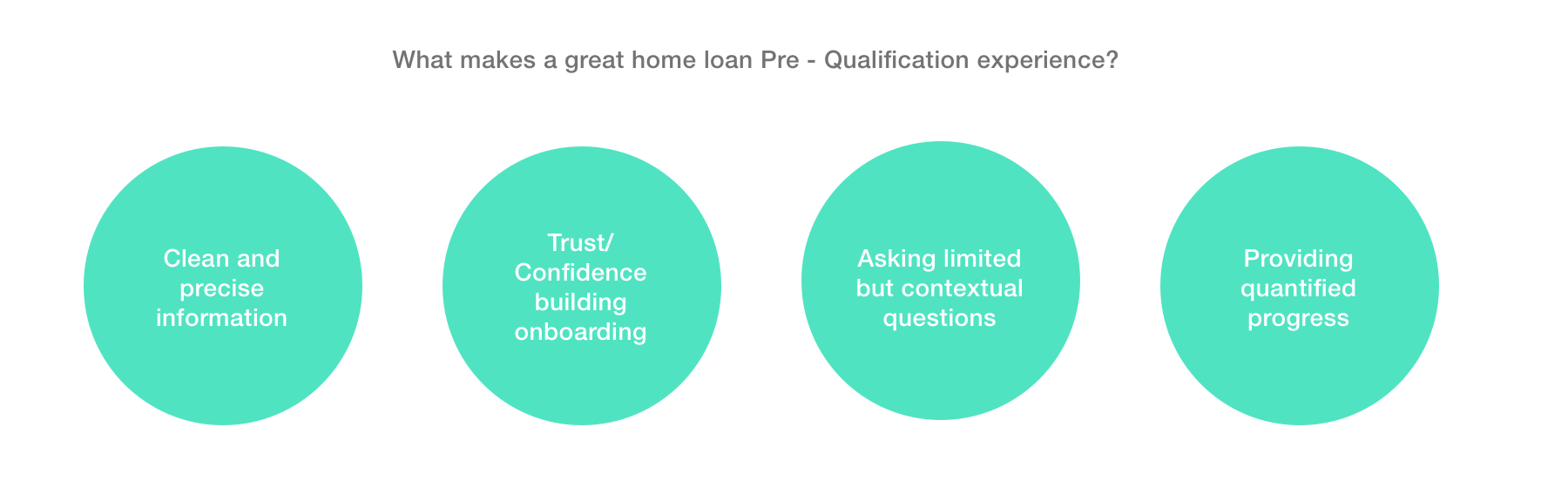 Requirements of PreQual.png