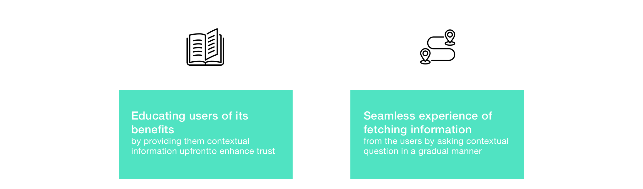 PreQual Design Intervention.png