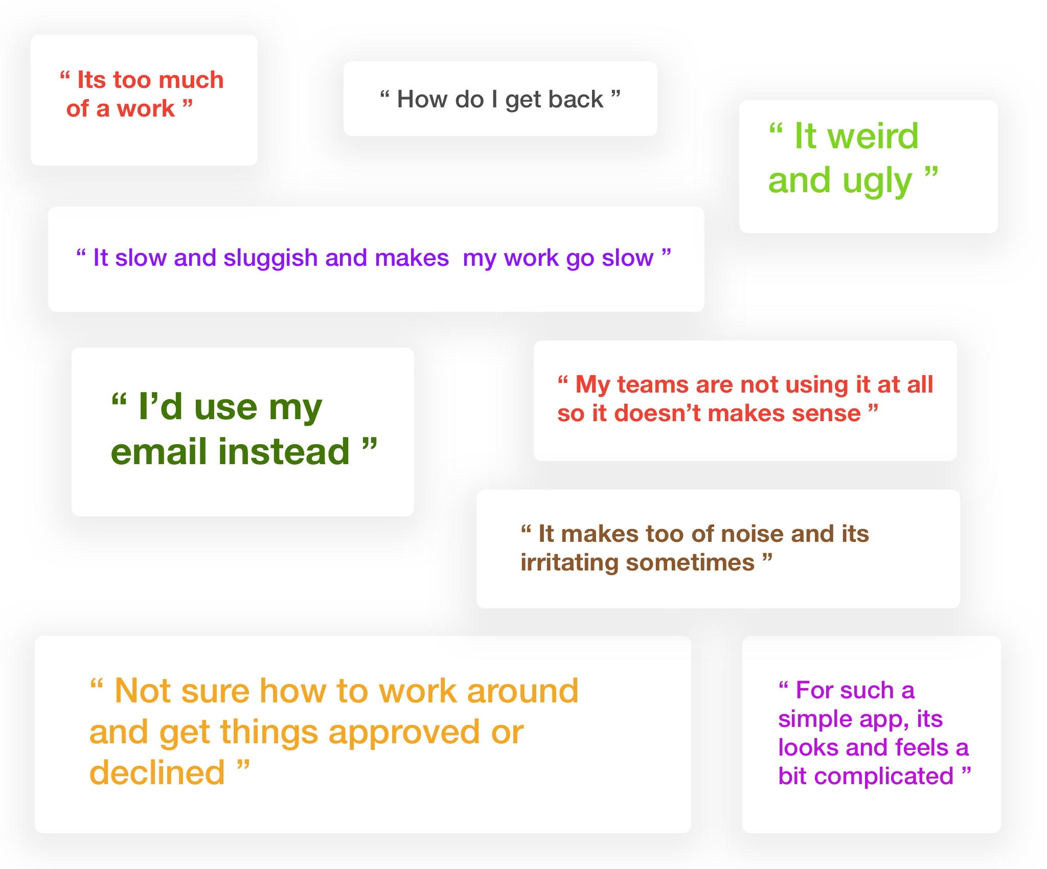 Bikewale Research analysis board Copy.png