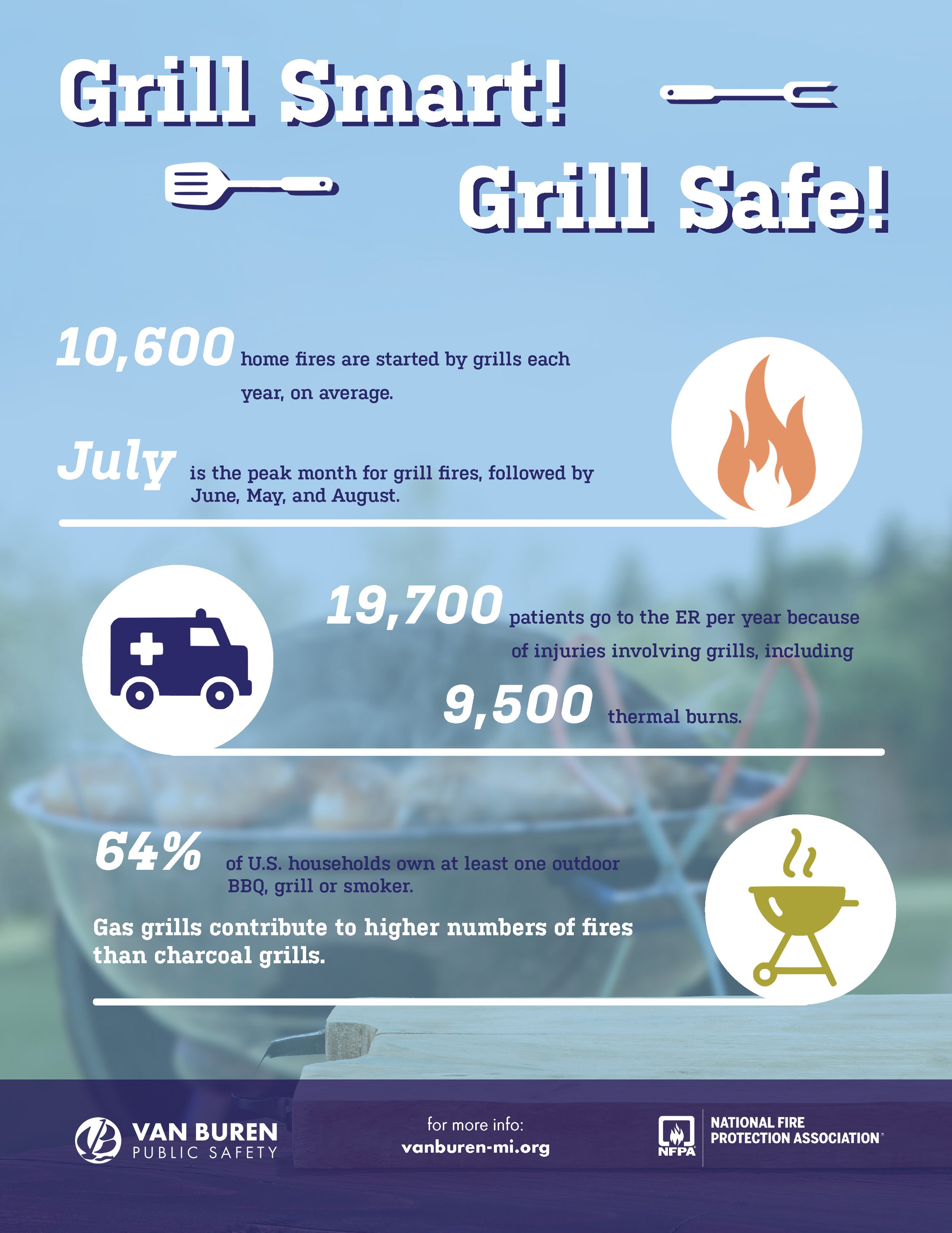 Grill Smart, Grill Safe (edited).jpg