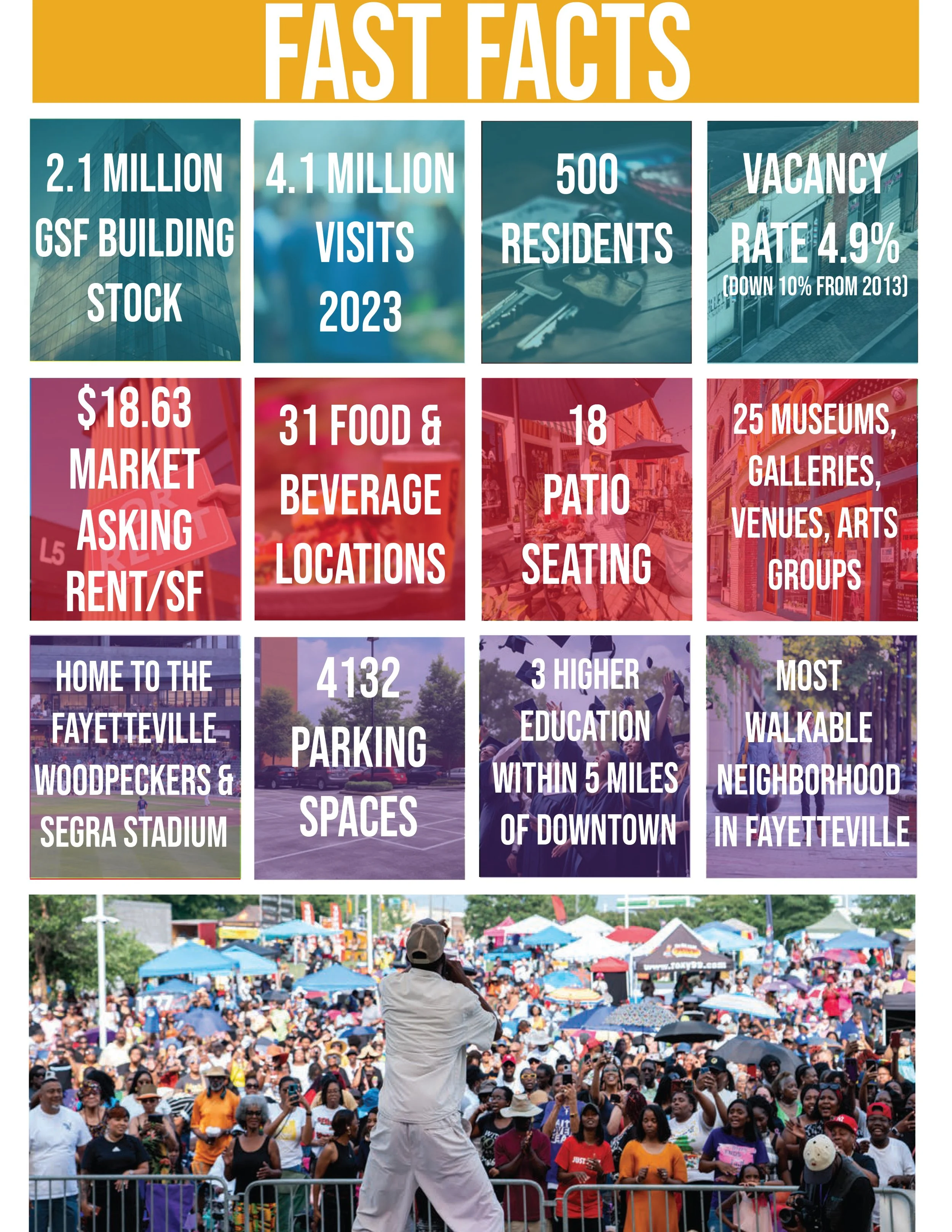 State of the District-3.jpg