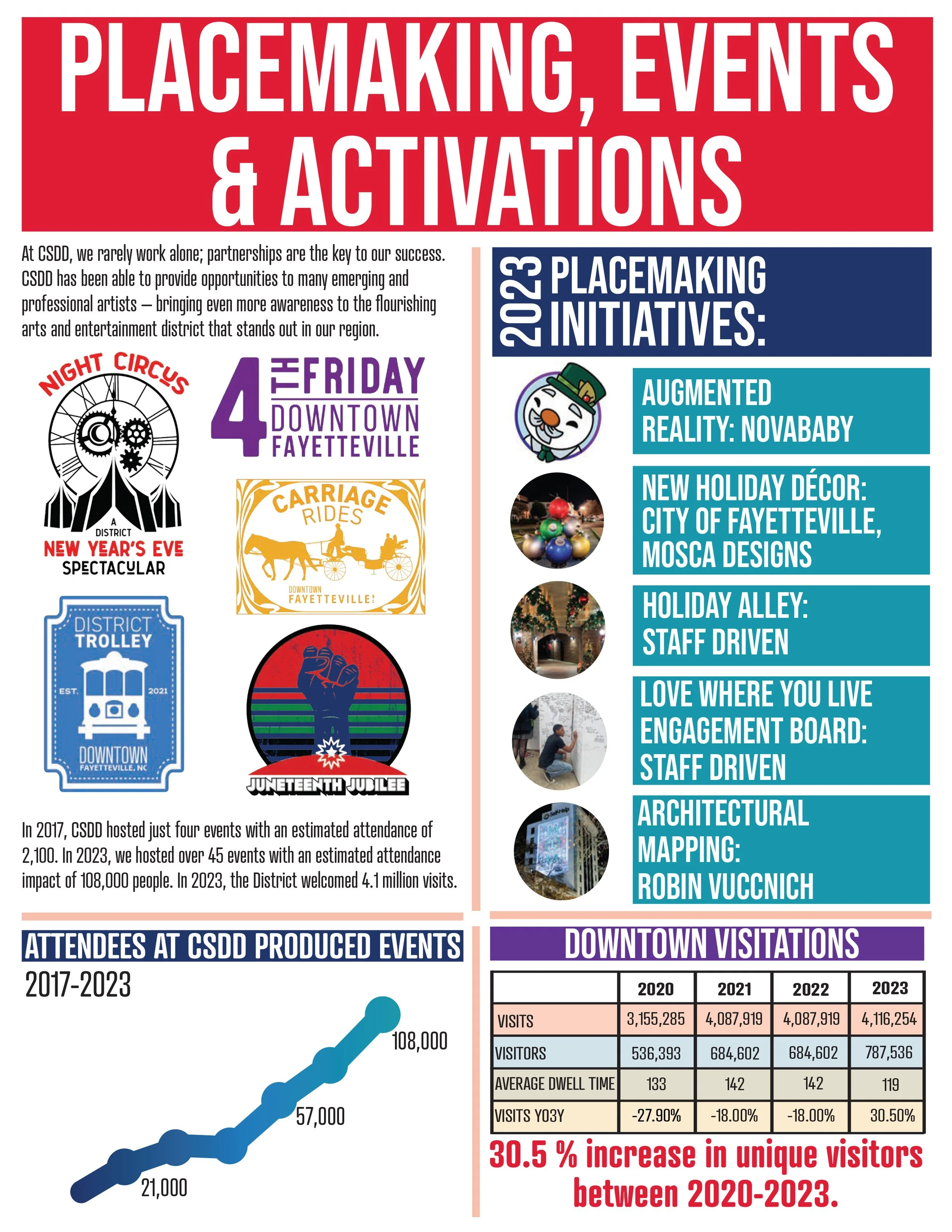 State of the District-6.jpg