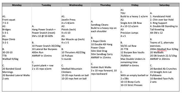 Screen Shot 2019-12-13 at 15.41.46.png