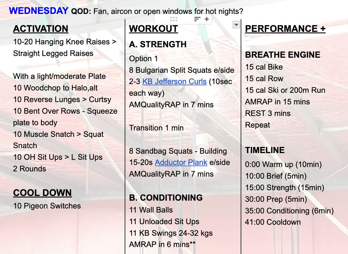 A detailed workout plan on a transparent sheet with a gym background. It includes sections for activation, cooldown, workout, performance, and timeline, with various exercises and timings listed.