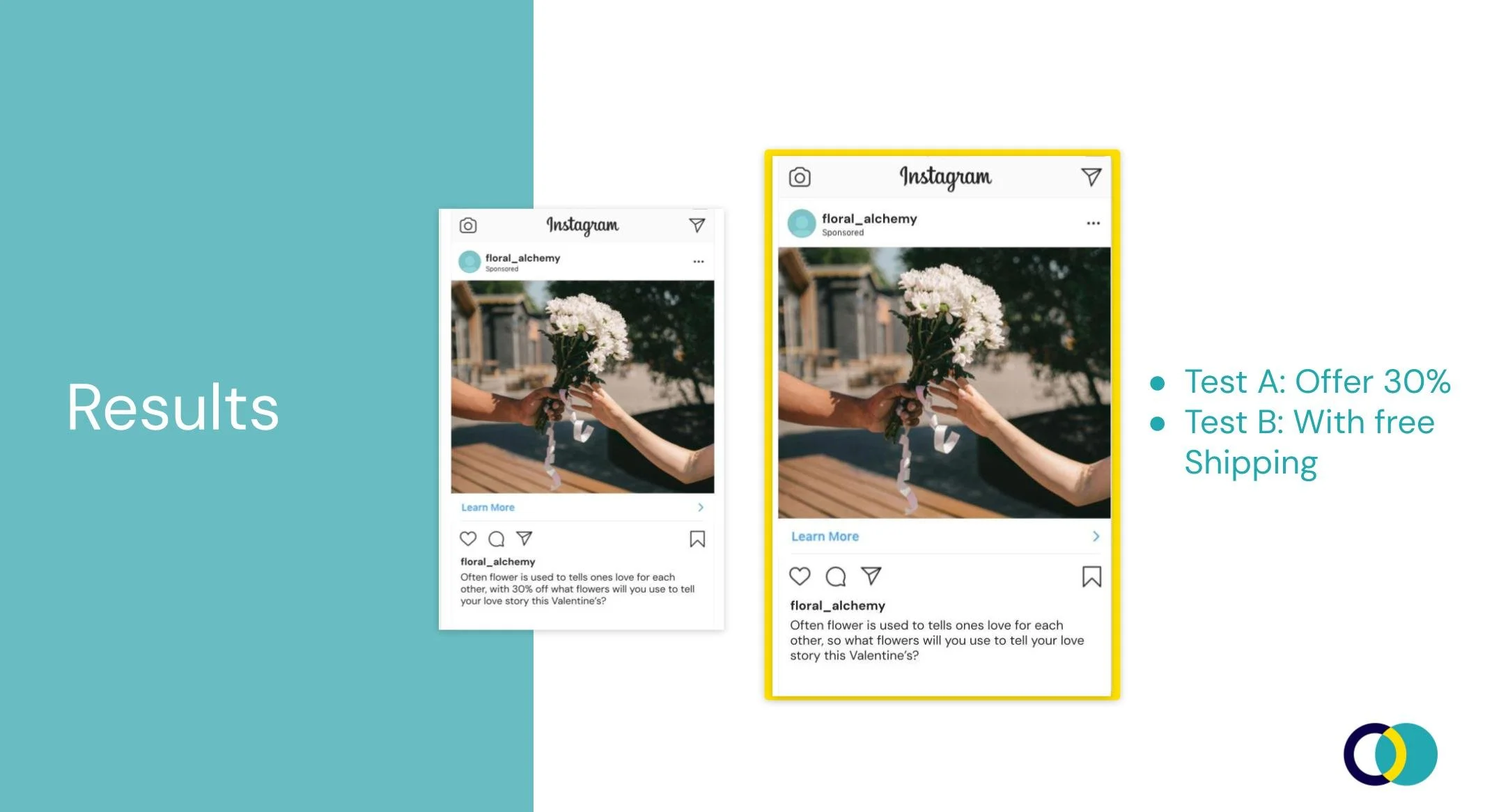 Copy of Results Presentation Template(5).jpg