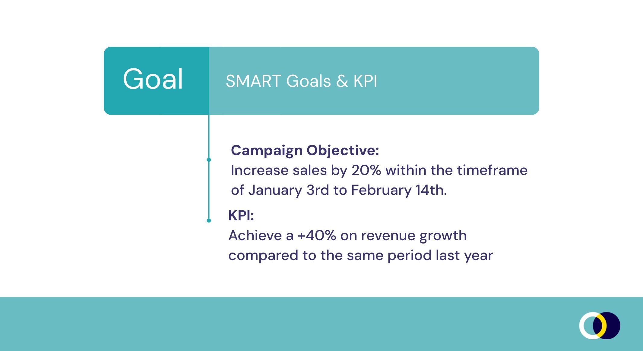 Copy of Results Presentation Template(1).jpg