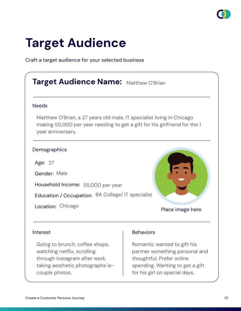 Create a Customer Persona and Journey.jpg