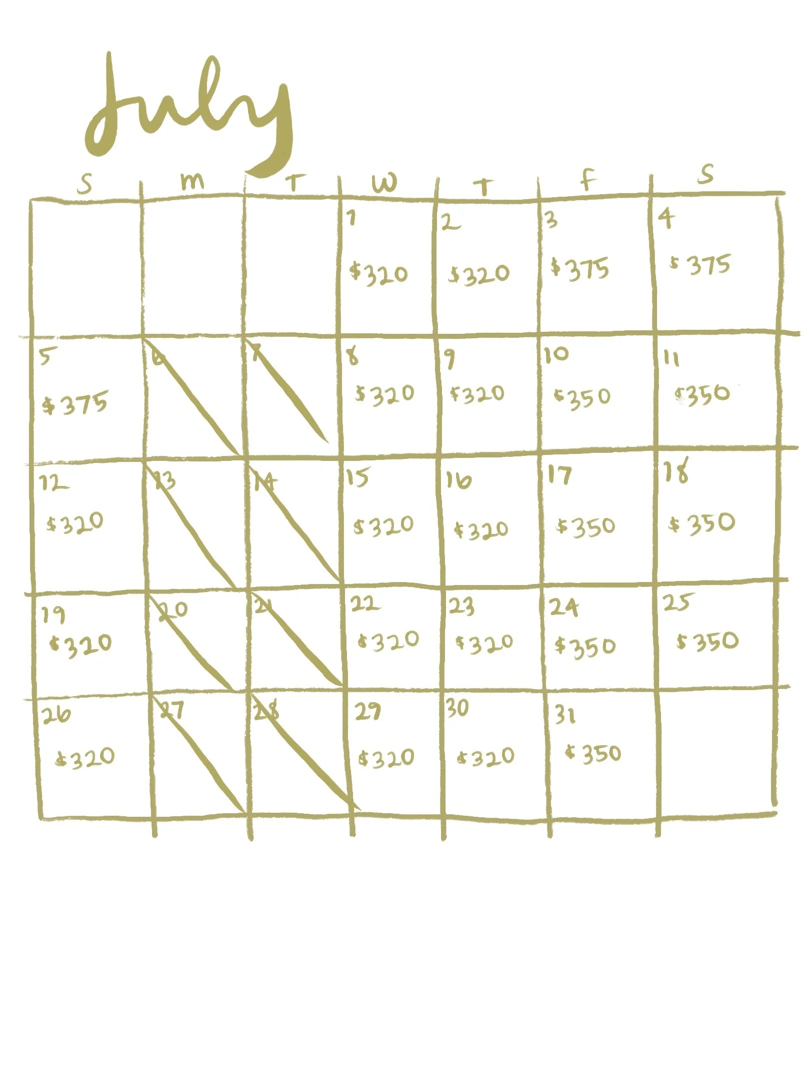 The Cottage July.jpg