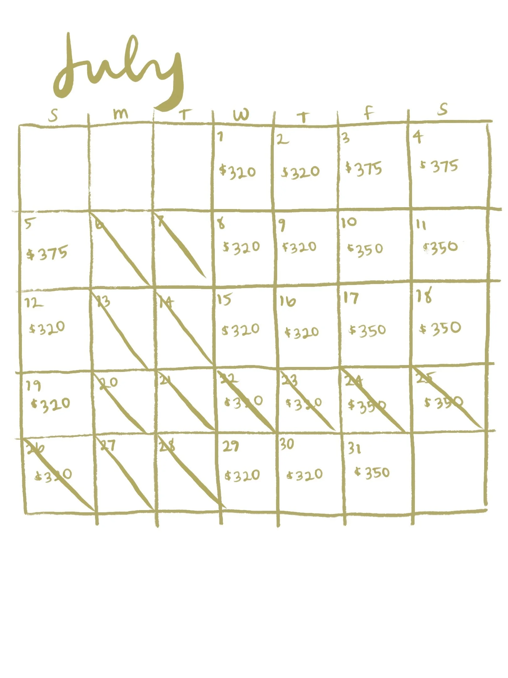 The Cottage July.jpg