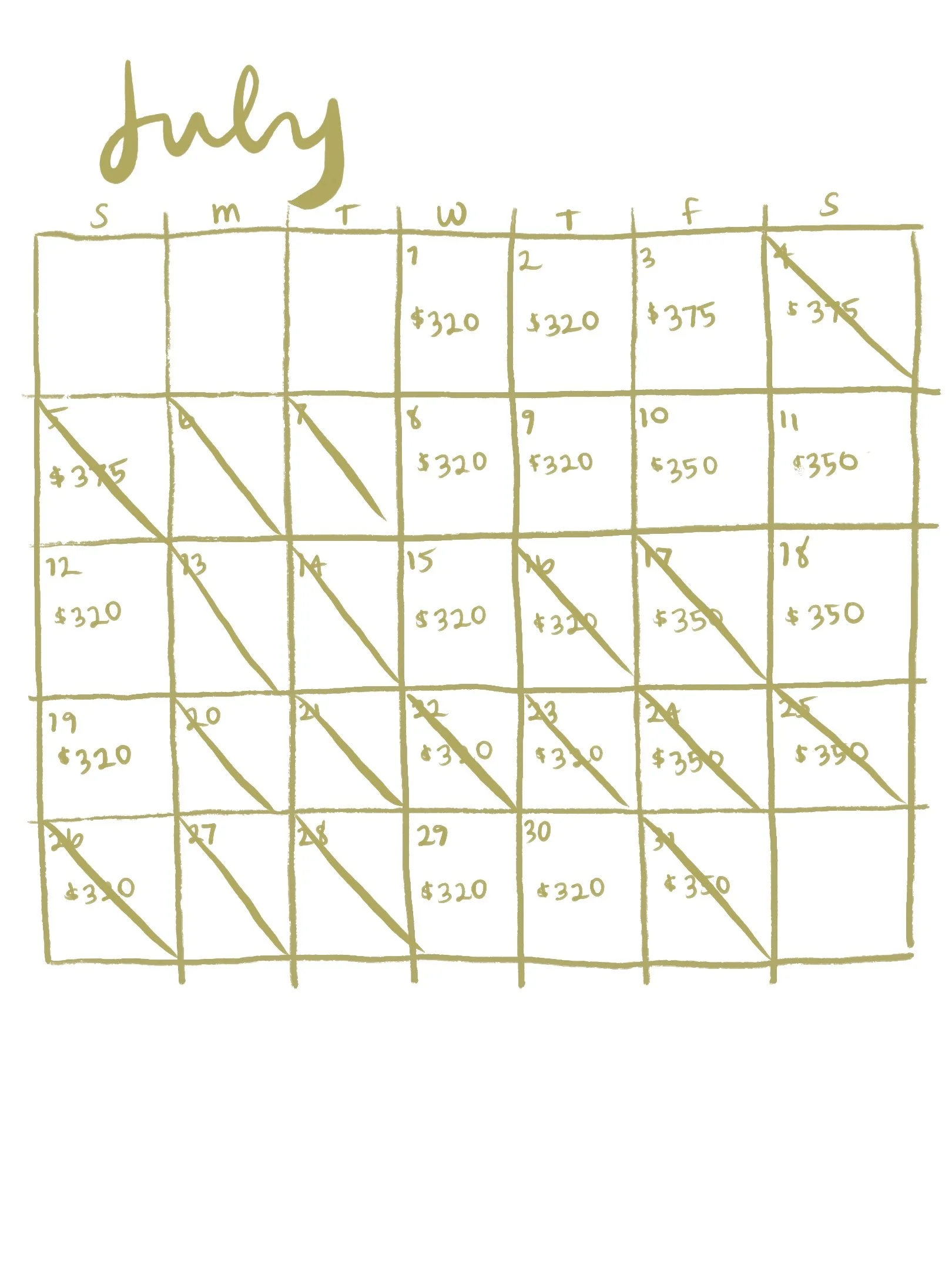 The Cottage July.jpg