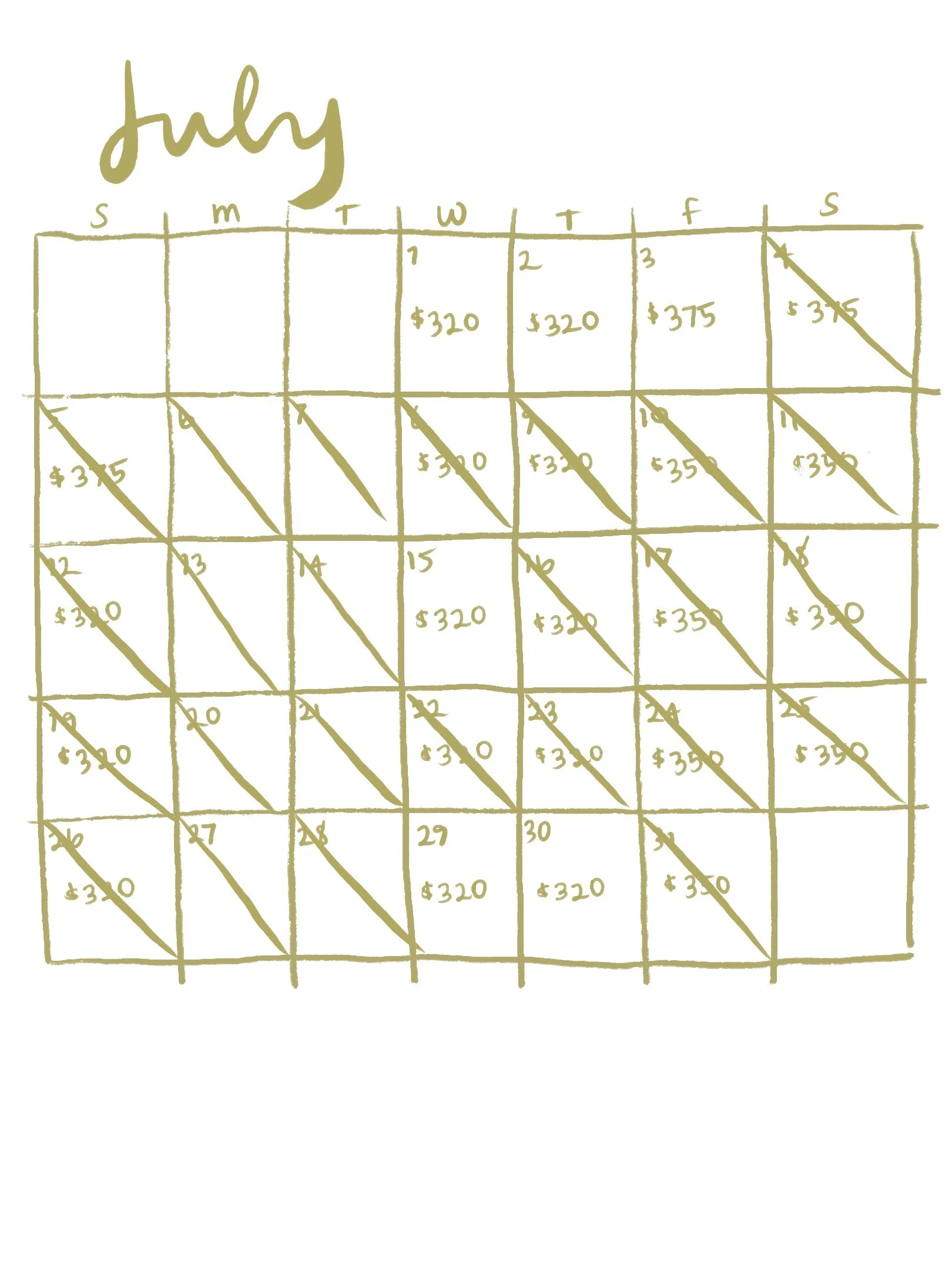 The Cottage July.jpg