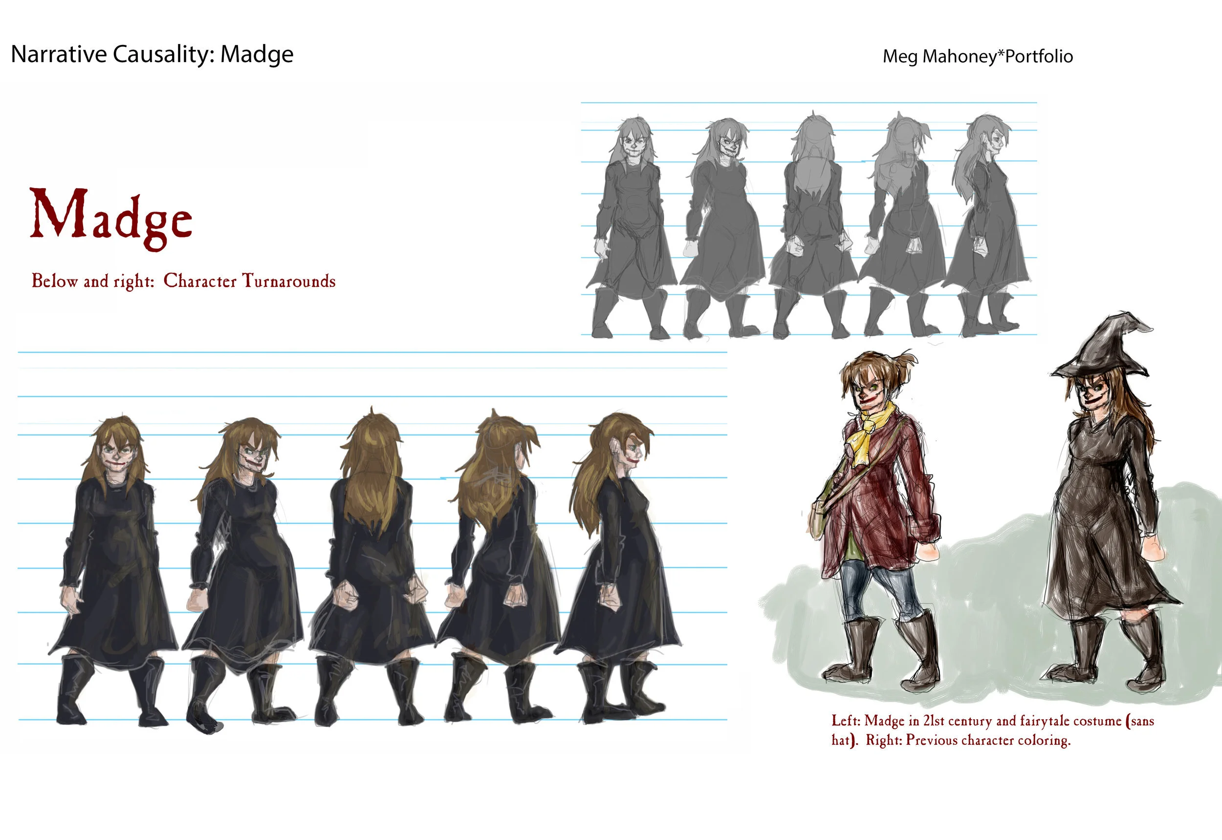 10 Madge Character Sheet.jpg