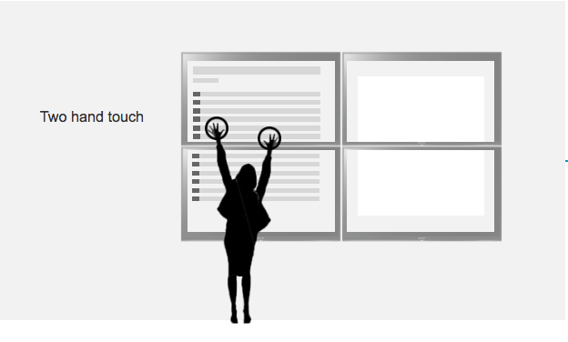 Two hand touch to signal interaction intent.