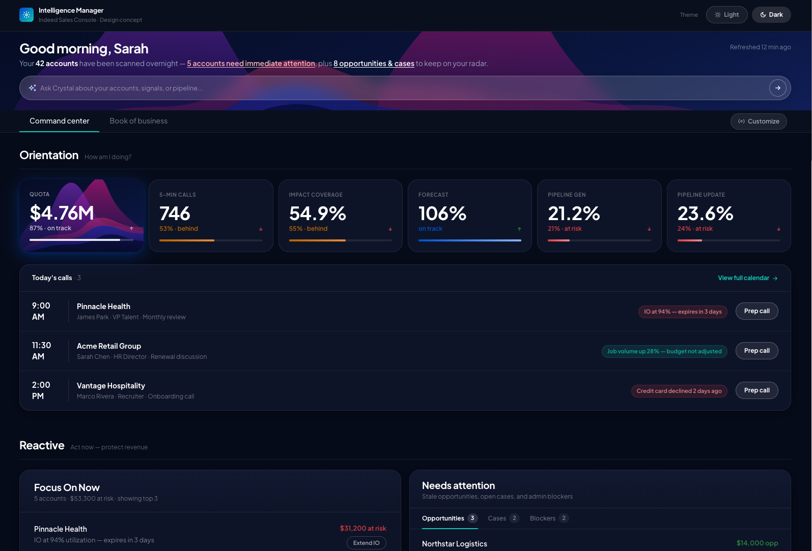 Sales Surface: Reimagining the AI-Native Workspace Beyond Chat
