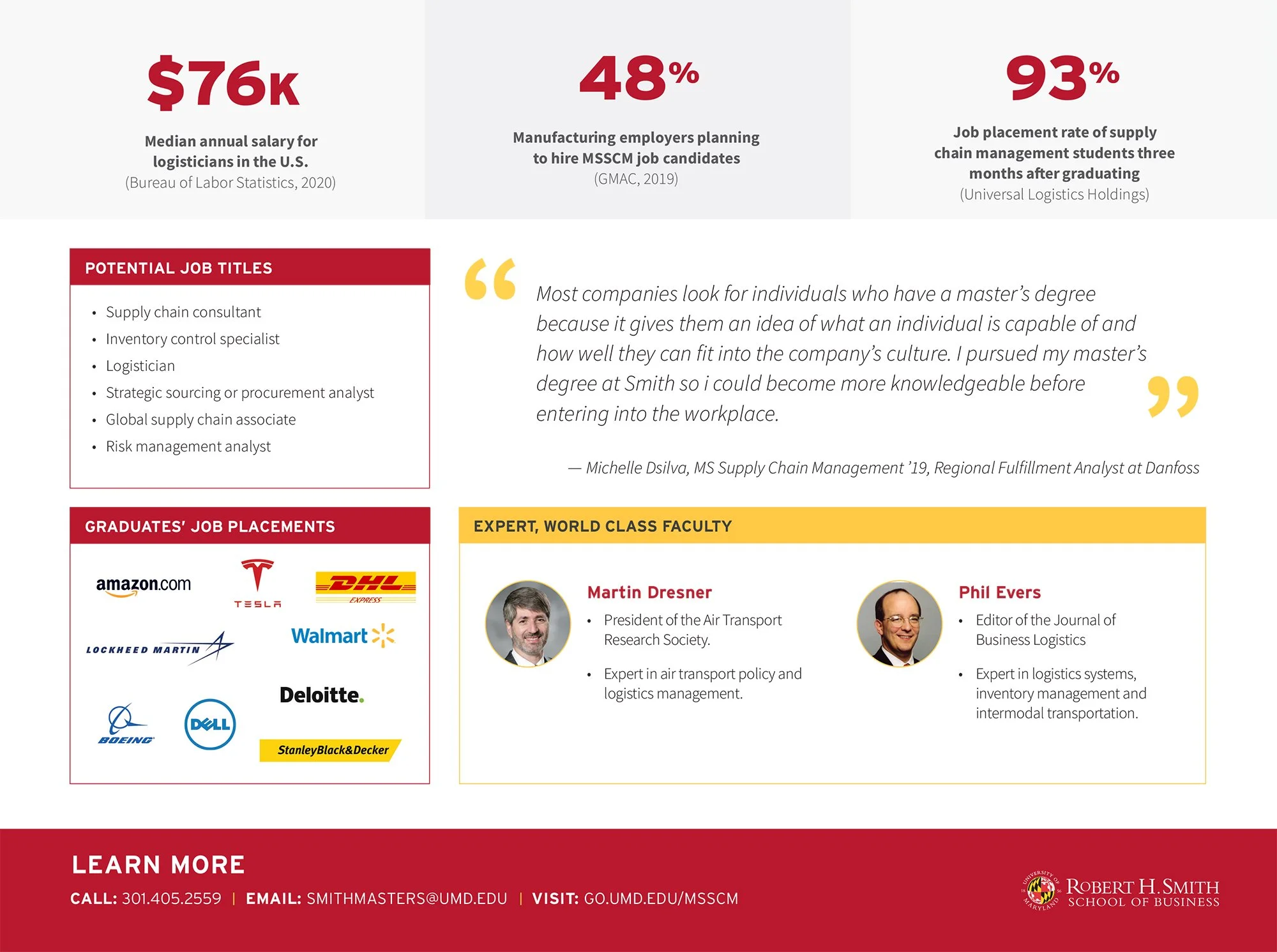 Back page - Supply Chain Management