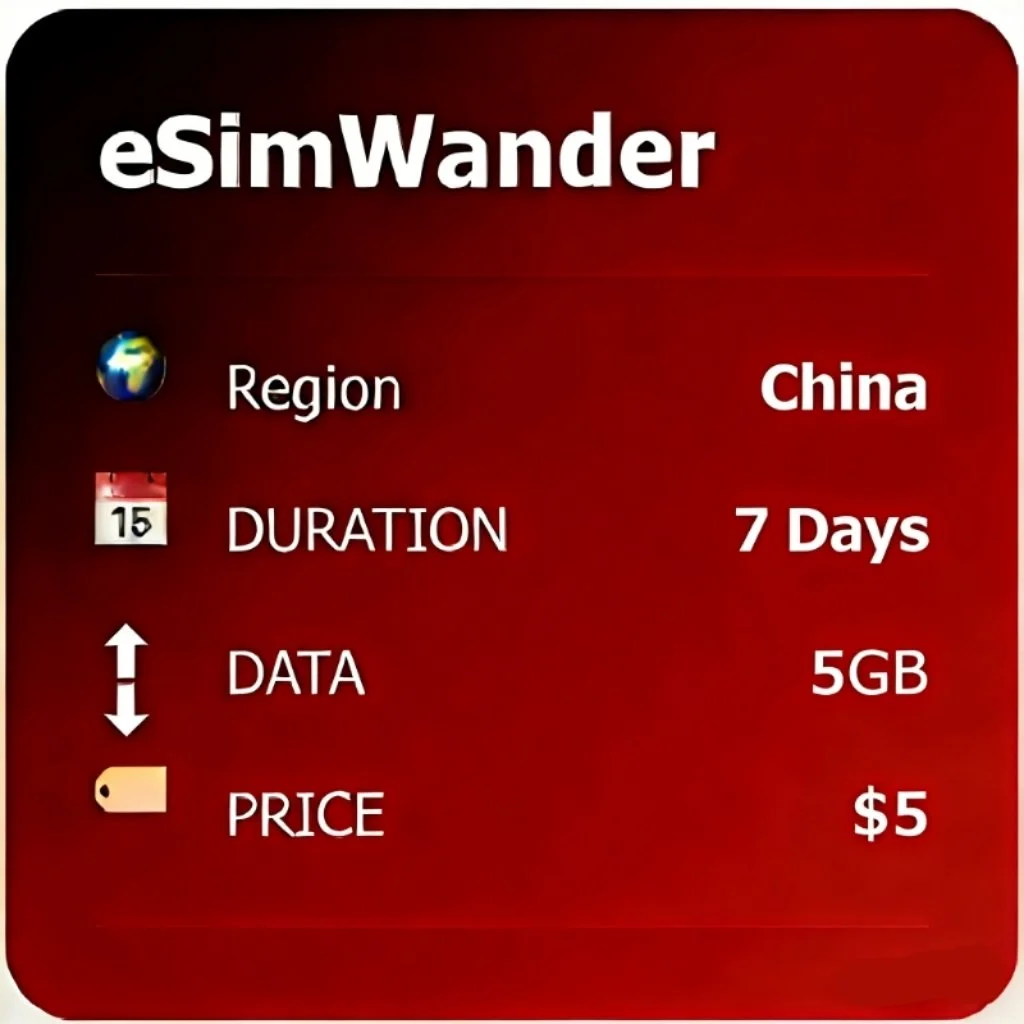 中国 7天 总计 5GB