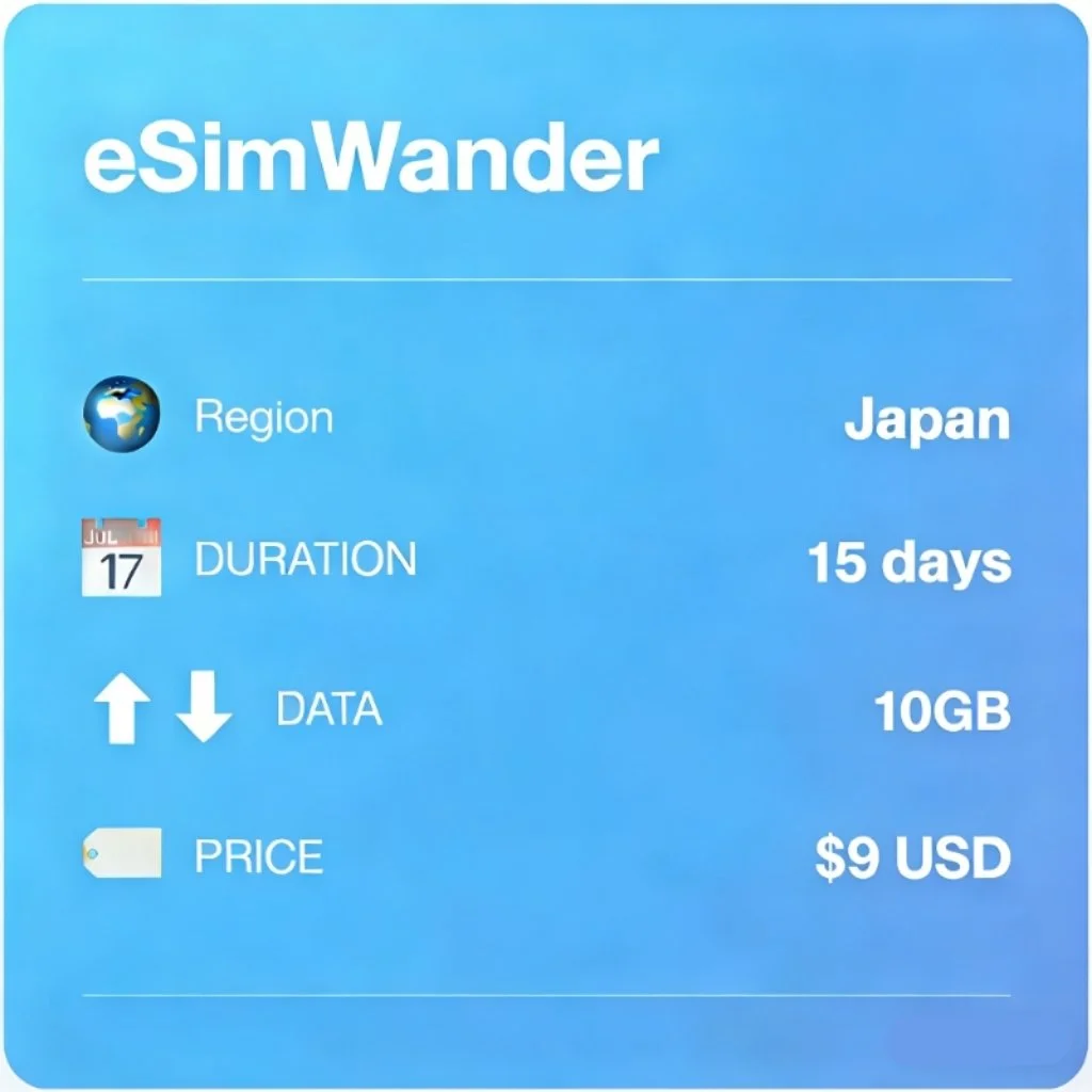 日本 15天  总计  10GB