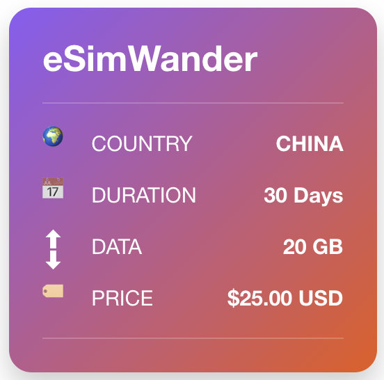 30 Day 20GB