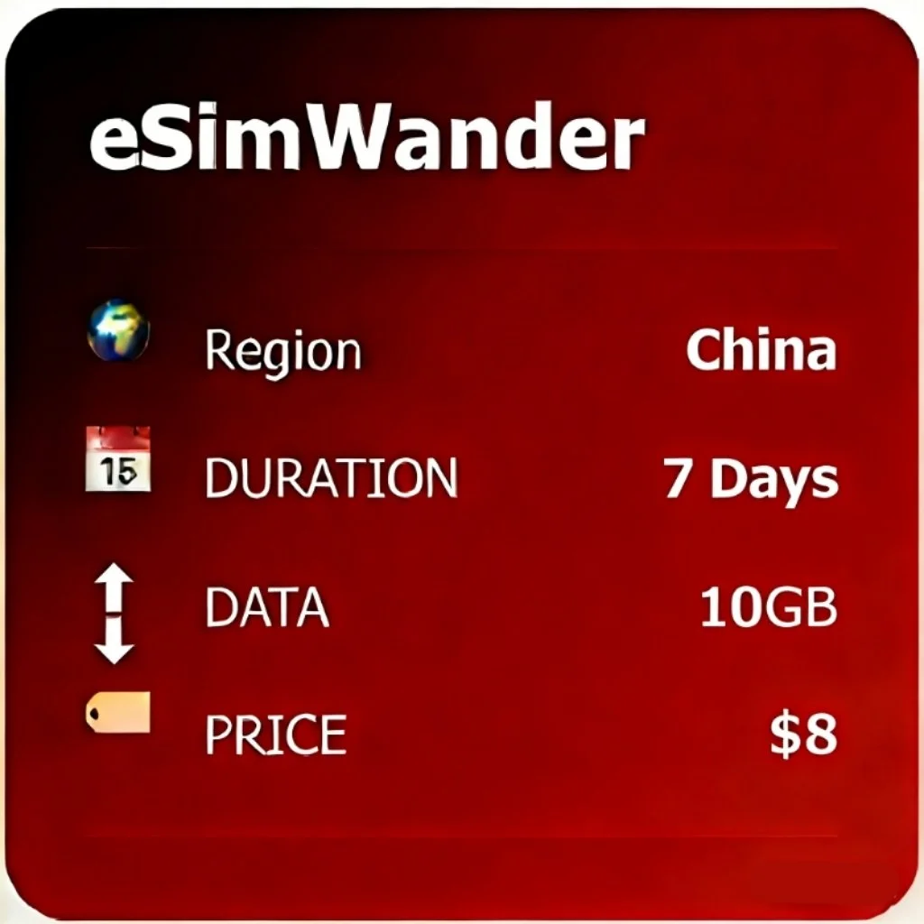 中国  7天总计10GB