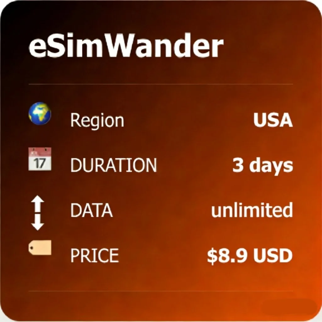 美国三日无限畅游