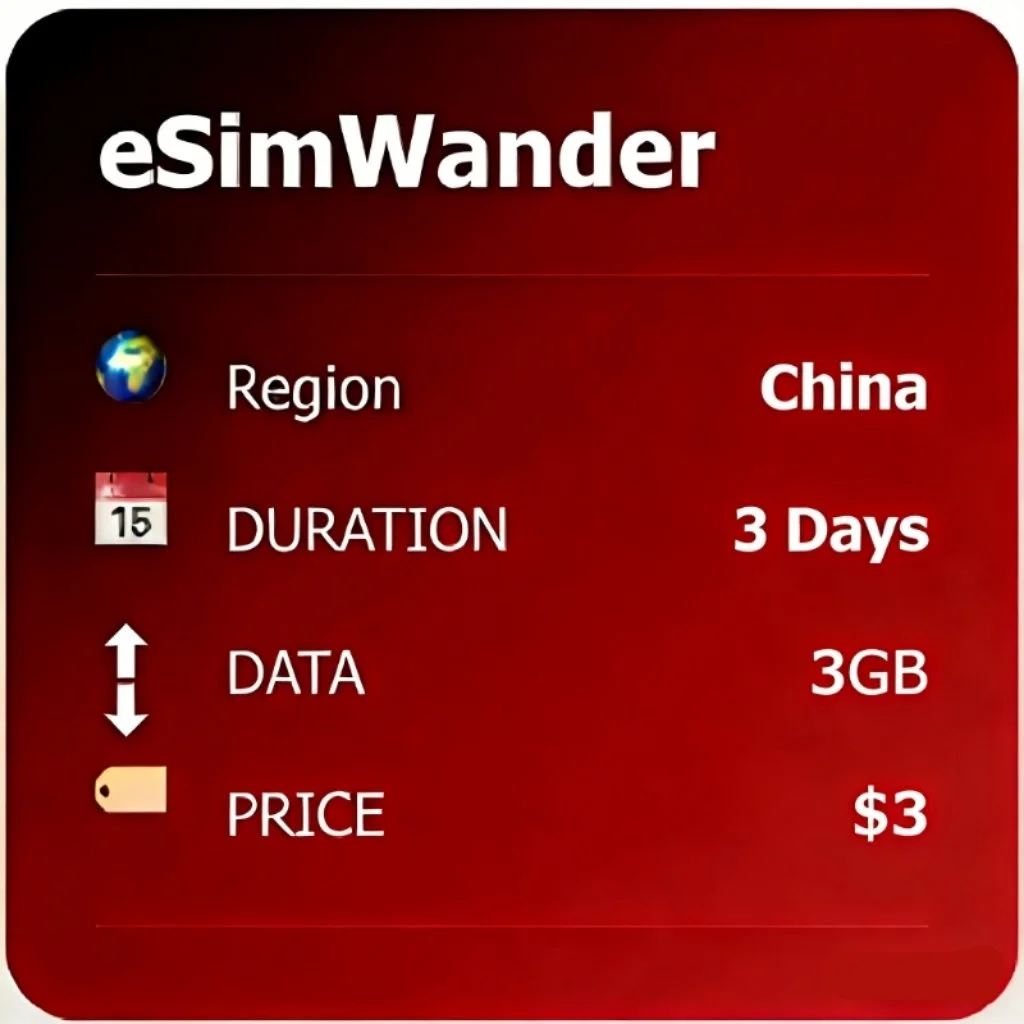 中国 3天 总计 3GB