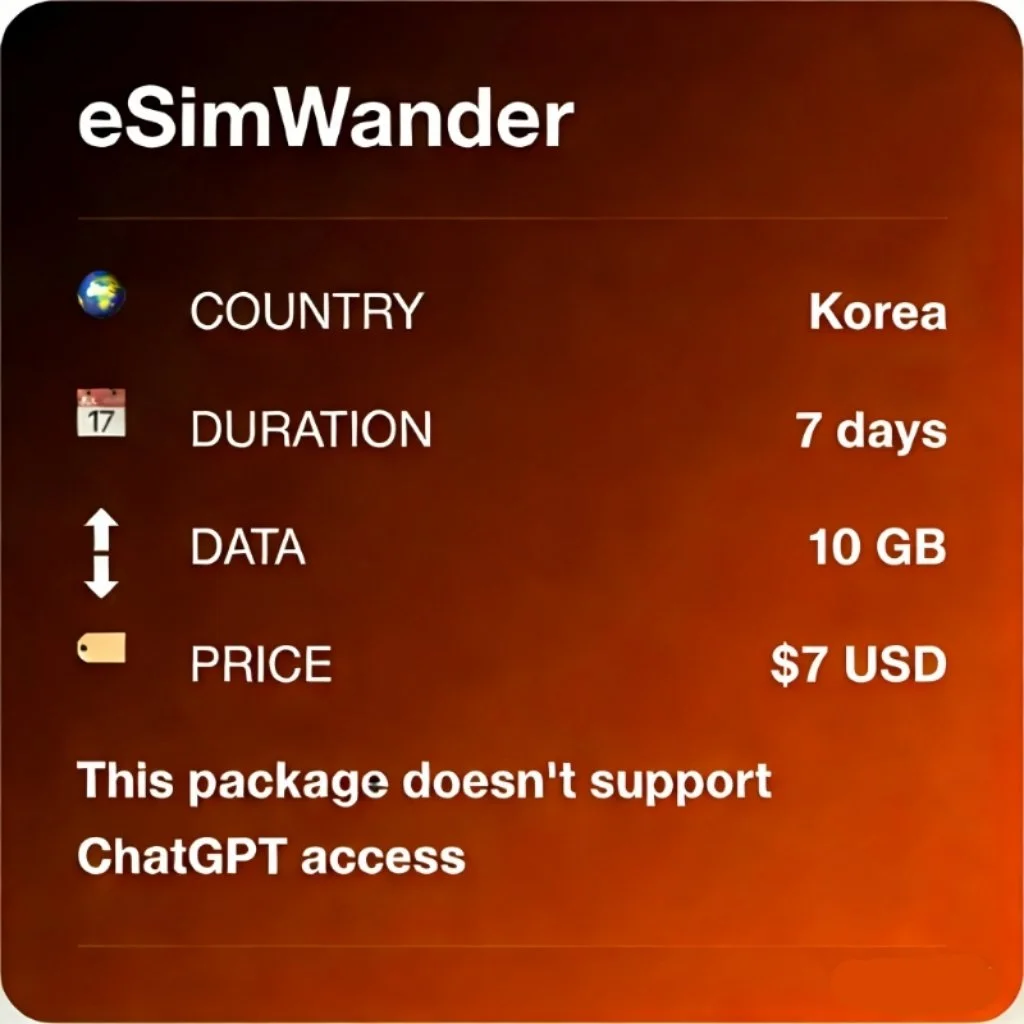 韩国7天总计10GB