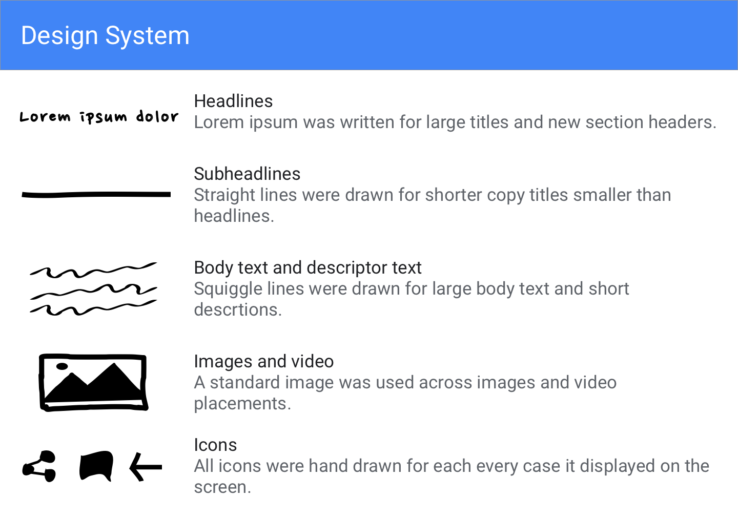 designSystem.png