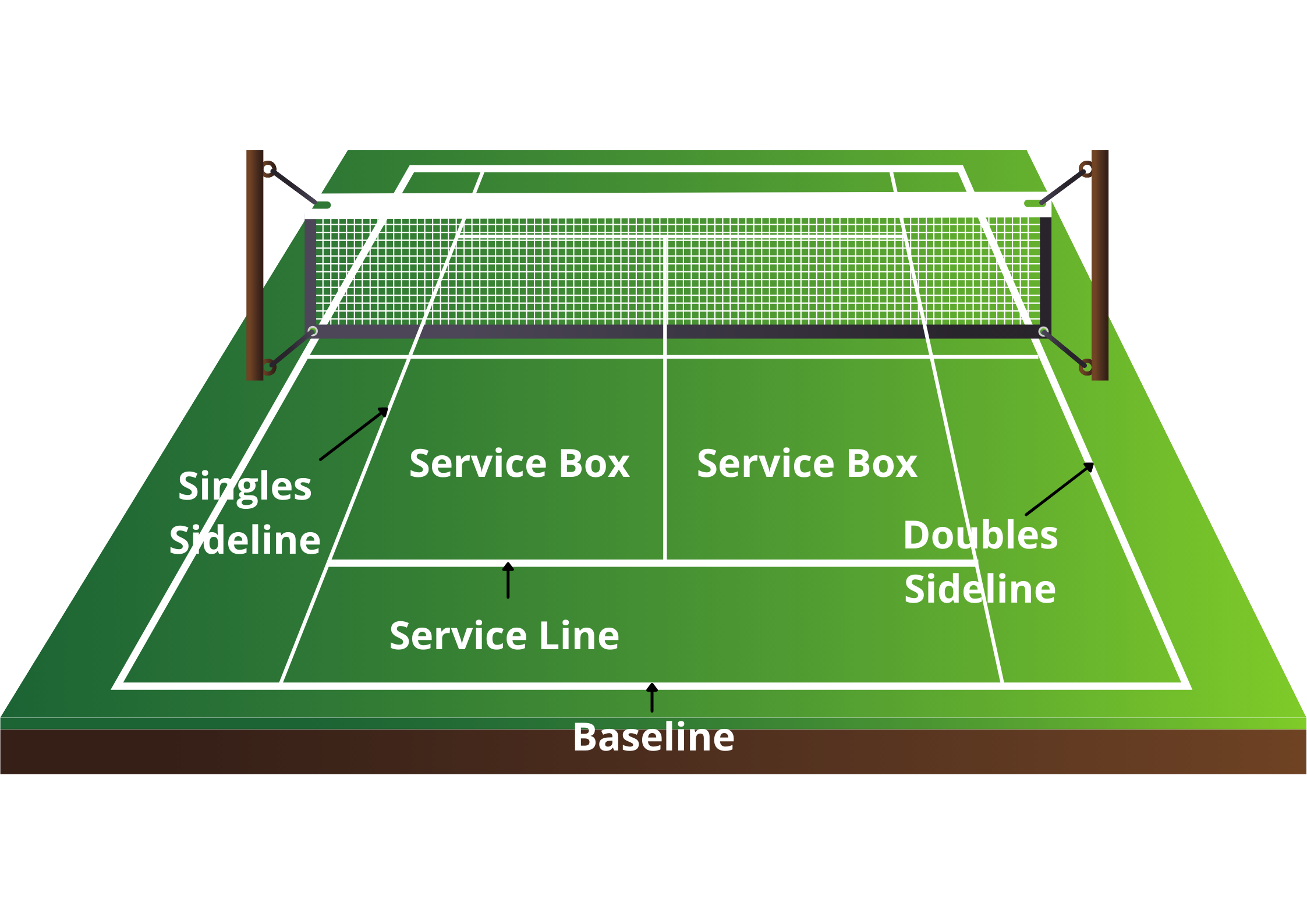 Tennis Rules | How Does Tennis Scoring Work