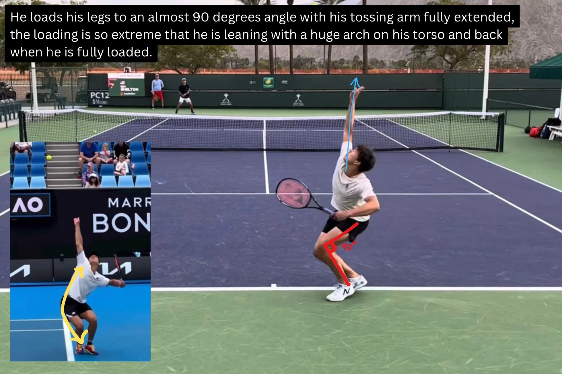 How Ben Shelton Can Serve His Way To World Number 1 in 2024 — Tennis ...