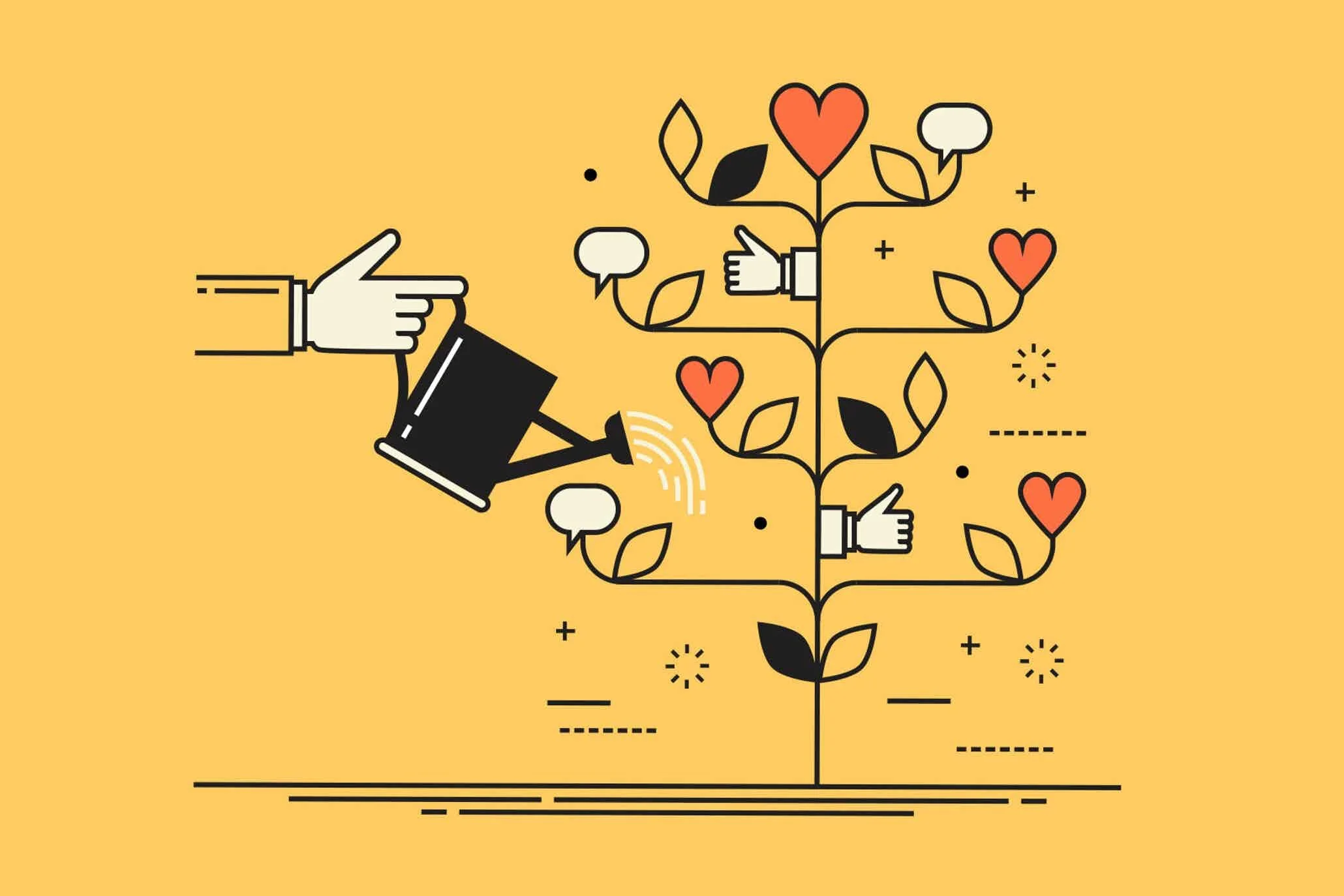 How to Create a Successful Social Media Plan