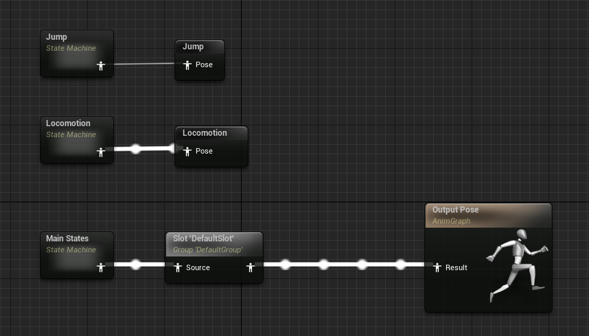 ABP Animation Graph (Copy)