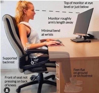 What should my home workstation look like?