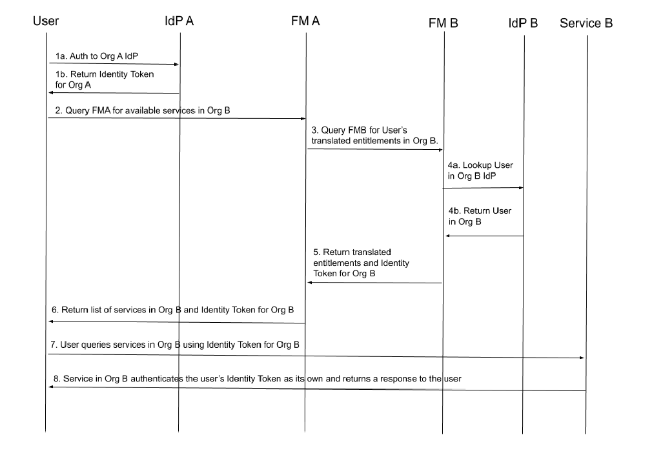 Blog Post Figure 1.png