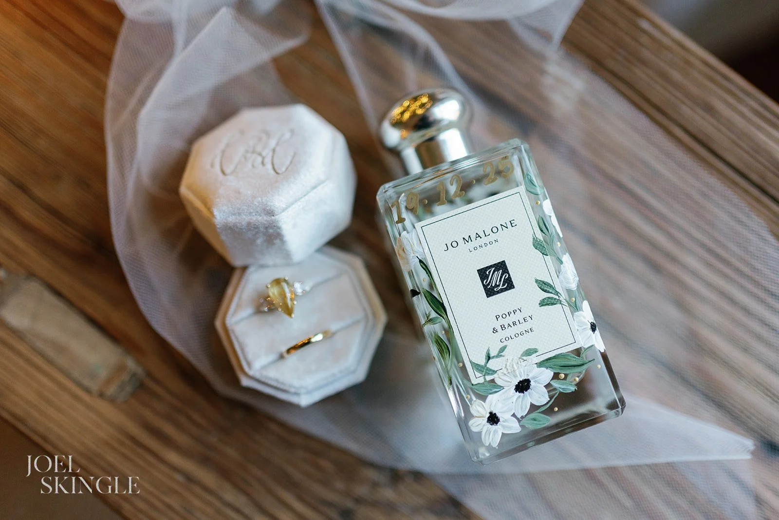 Hand-Painted Perfume Bottle  (painting service only)