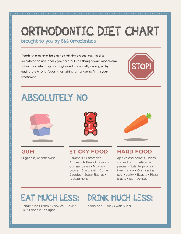 diet-chart-1.png